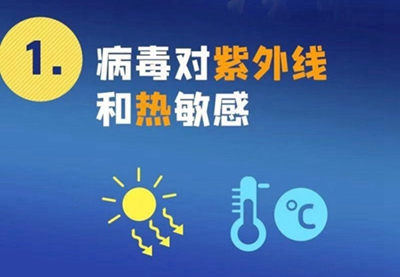 新型冠狀病毒來(lái)勢(shì)洶洶，紫外線(xiàn)殺毒必不可少！