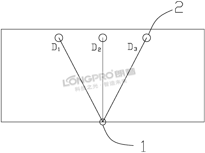 一種應用生產線上的UV燈選裝方法.jpg 一種應用生產線上的UV燈選裝方法.jpg