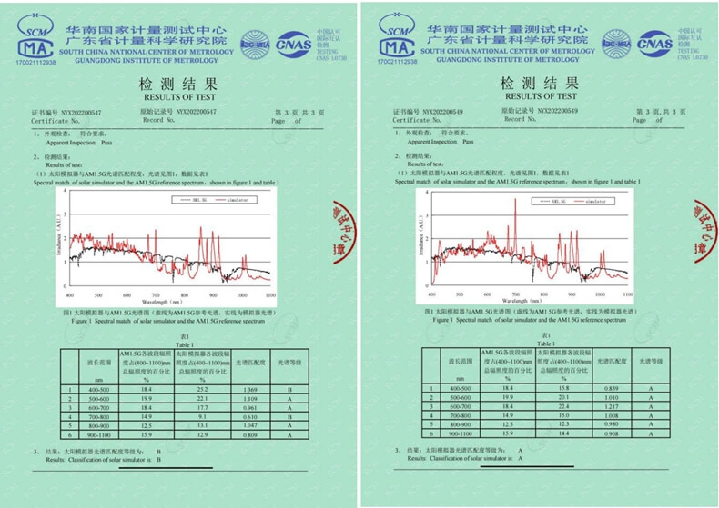 全光譜陽光模擬系統.jpg 全光譜陽光模擬系統.jpg